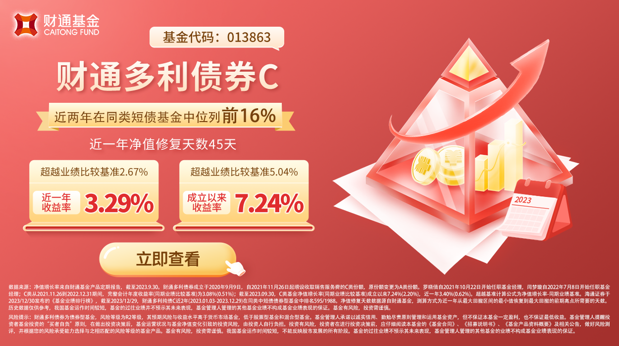向上理财iphone软件-向上理财：iPhone 上的超赞理财软件，助你轻松实现财富增长