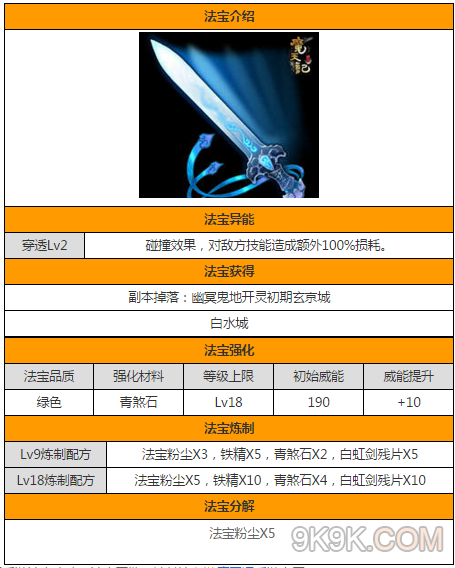 口袋巴士魔天记手游-魔天记：口袋巴士里的清流手游，画面剧情社交皆惊艳