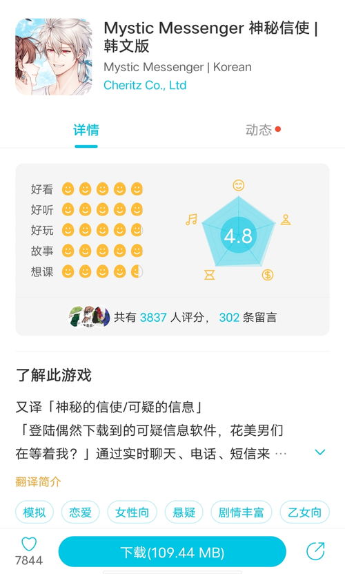 不正经的吃货 